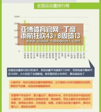 亚博体育官网