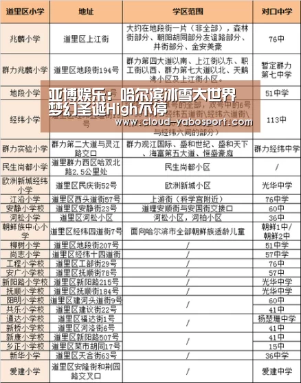亚博娱乐