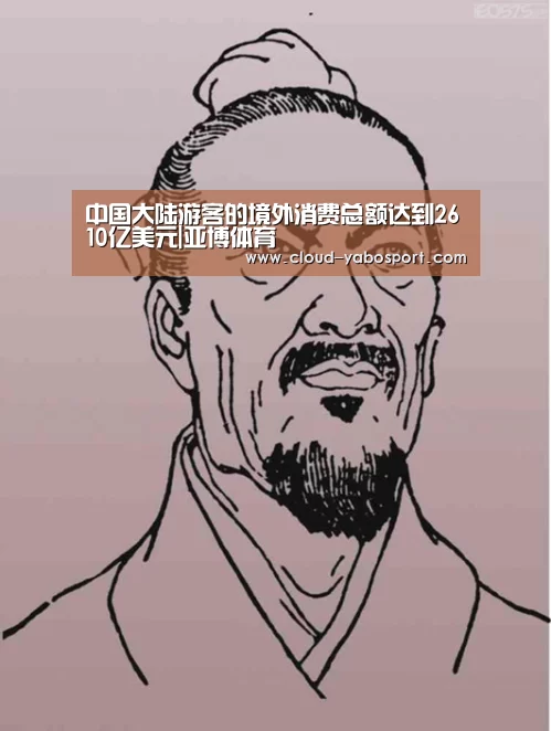 中国大陆游客的境外消费总额达到2610亿美元|亚博体育(图2) 亚博体育