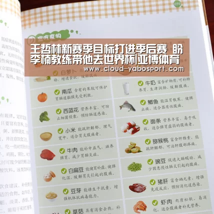 王哲林新赛季目标打进季后赛 盼李楠教练带他去世界杯|亚博体育官网(图2) 亚博体育
