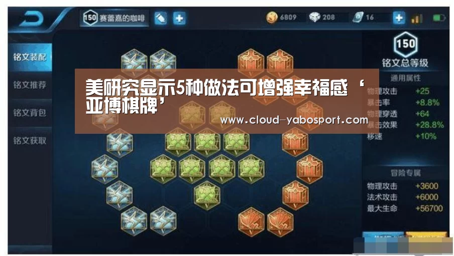 美研究显示5种做法可增强幸福感‘亚博棋牌’(图1) 亚博体育官网