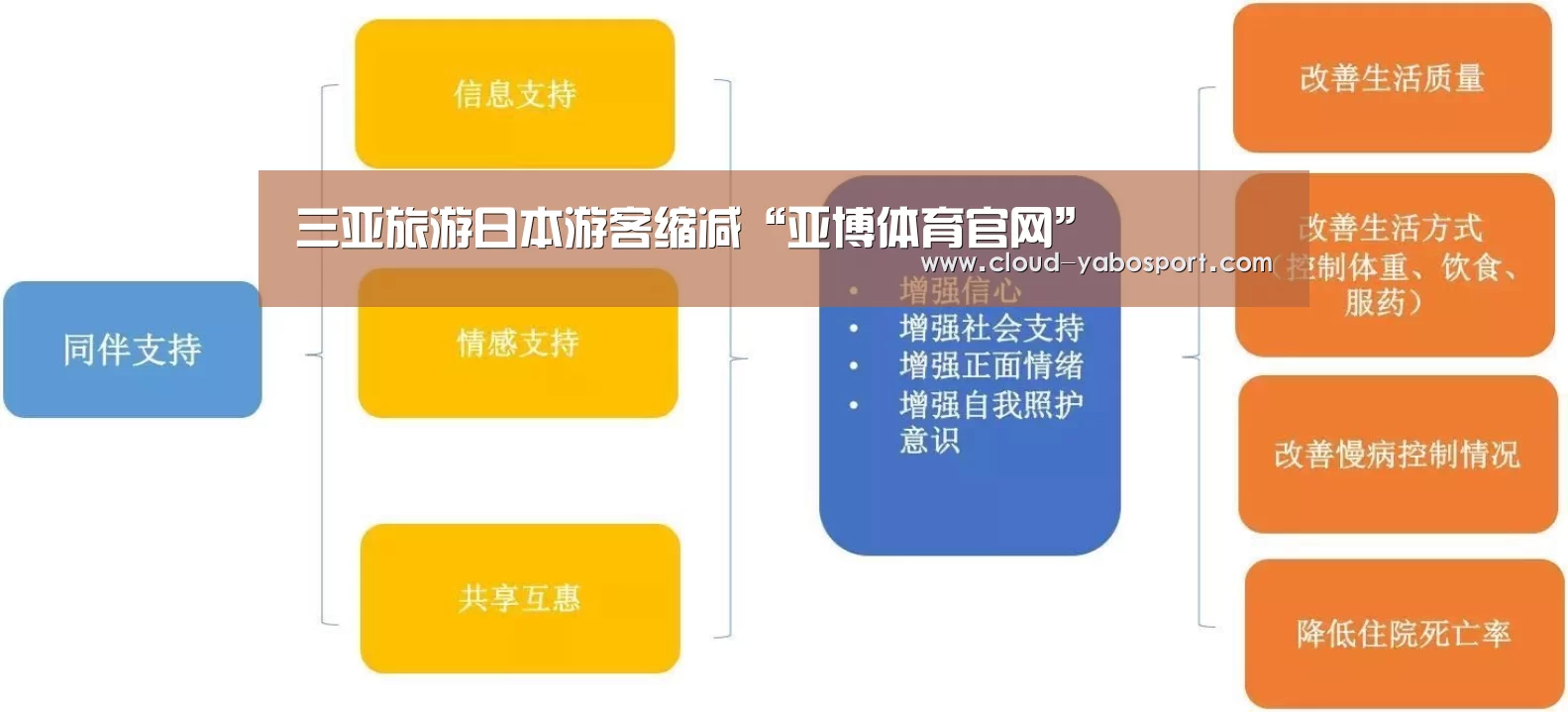 亚博娱乐